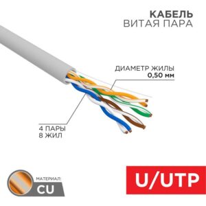 Кабель витая пара U/UTP кат.5E 4х2х24AWG solid CU PVC сер. (м) Rexant 01-0043 оптом купить цена