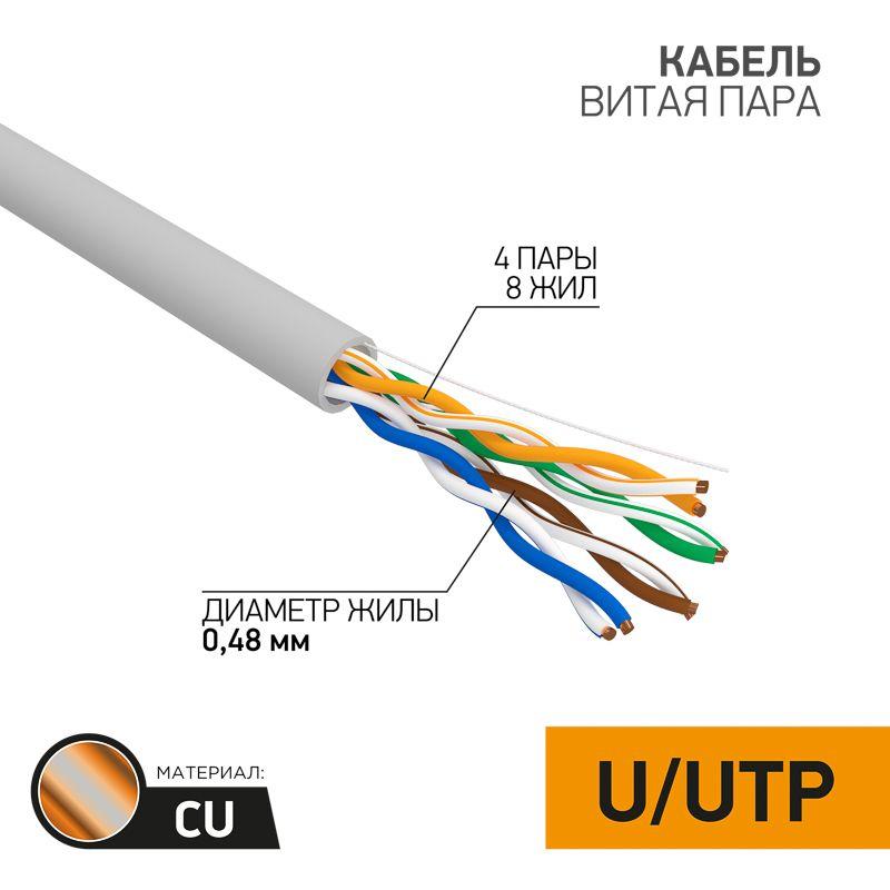 Кабель витая пара U/UTP кат.5E 4х2х24AWG медь сер. (м) PROCONNECT 01-0052 купить оптом выгодно Кабель витая пара U/UTP кат.5E 4х2х24AWG медь сер. (м) PROCONNECT 01-0052 оптом купить цена