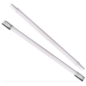 Светильник светодиодный герметичный ДСП-155 36Вт 230В 4000К 4500лм 125лм/Вт IP65 1200мм линкаб. NEOX 4690612038117 оптом купить цена