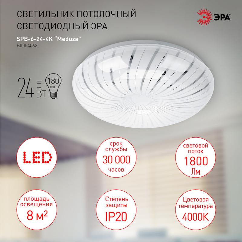2f3cafaa225b14b6