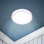 LED 8-18-4K Светильник ЭРА светодиодный круглый накладной LED 18W 220V 4000K