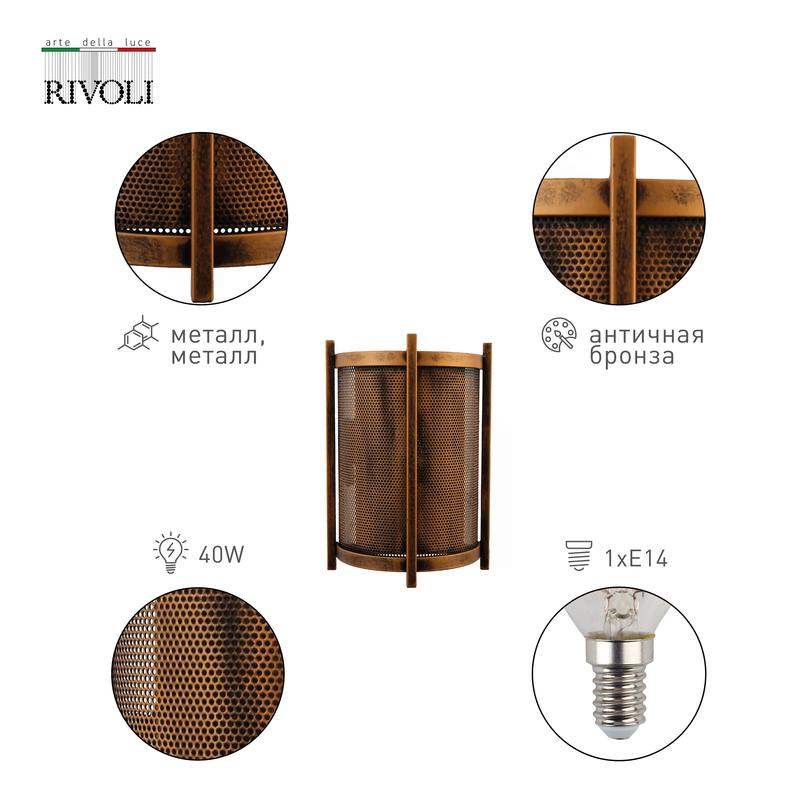 пример карточка с характеристикам