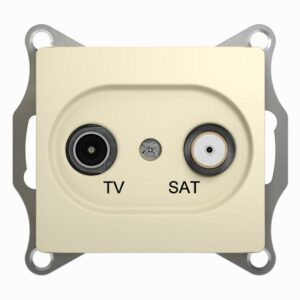 Розетка телевизионная оконечная TV/SAT 1-м СП Glossa 1дБ механизм беж. SE GSL000297 оптом купить цена