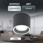 IP54 купить оптом недорого