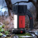 поворотная ручка