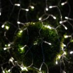 192 LED купить оптом недорого